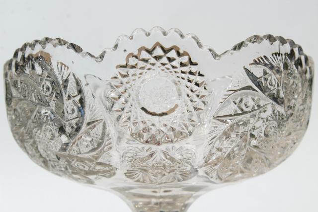 photo of  tall fruit stand compote or candy dish, vintage whirling star pressed pattern glass #4