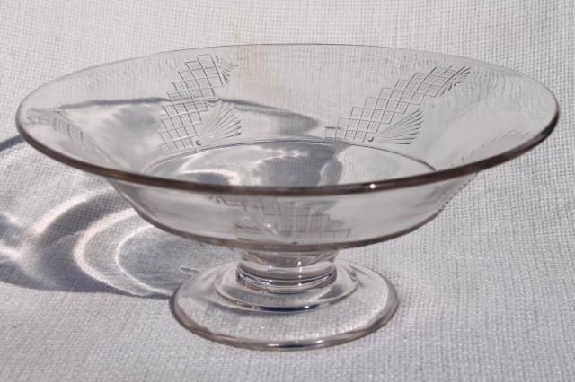 photo of 1800s antique flint glass compote bowl, early American pressed pattern glass #2