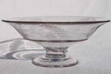 catalog photo of 1800s antique flint glass compote bowl, early American pressed pattern glass