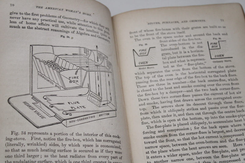 photo of 1860s book American Womans Home Harriet Beecher Stowe Domestic science home economics Victorian housekeeping #4