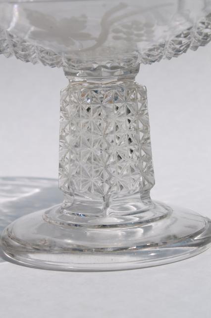 photo of 1880s antique EAPG Ripley's 10 cake basket, serving stand w/ metal bail handle #12