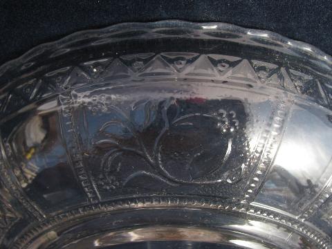 photo of 1890s antique EAPG pressed glass comport bowl, paneled forget-me-not pattern #3