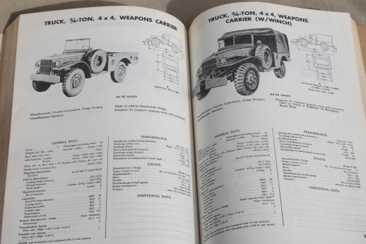 photo of 1940s US Army vehicles, technical manual TM9-2800 w/specs & photos of tanks, jeeps, trucks #3