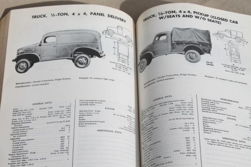 photo of 1940s US Army vehicles, technical manual TM9-2800 w/specs & photos of tanks, jeeps, trucks #4