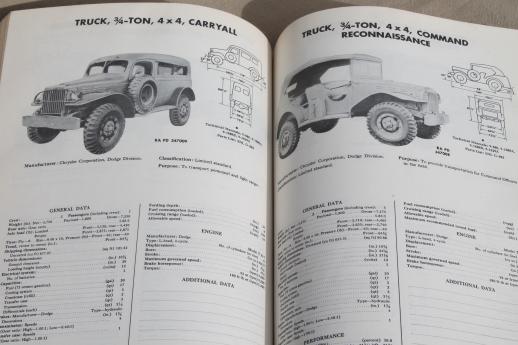 photo of 1940s US Army vehicles, technical manual TM9-2800 w/specs & photos of tanks, jeeps, trucks #5