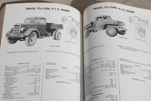 photo of 1940s US Army vehicles, technical manual TM9-2800 w/specs & photos of tanks, jeeps, trucks #6