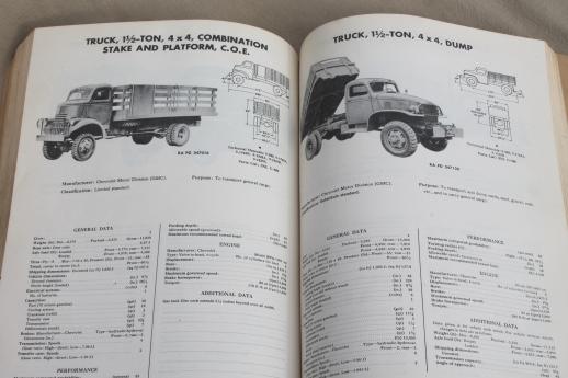 photo of 1940s US Army vehicles, technical manual TM9-2800 w/specs & photos of tanks, jeeps, trucks #7