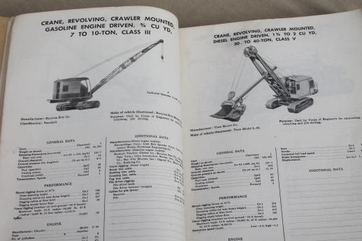 photo of 1940s US Army vehicles, technical manual TM9-2800 w/specs & photos of tanks, jeeps, trucks #8