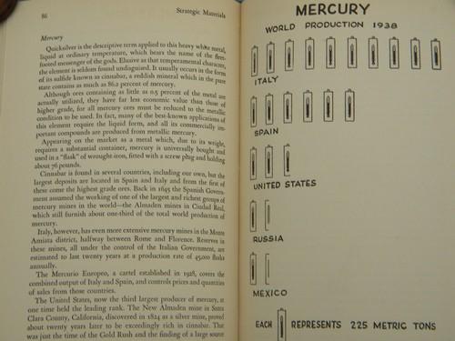 photo of 1942 WWII era strategic war materials natural resources w/data tables #2