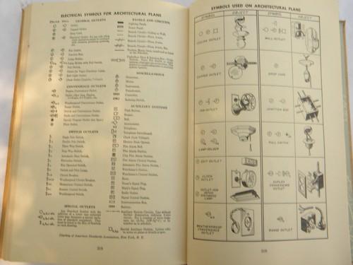 photo of 1943 WWII Service Training electricity handbook illustrations/photos #4