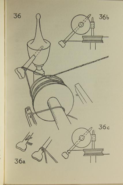 photo of 1950s copy Sylvan Press Your Handspinning / Davenport, diagram illustrations #3