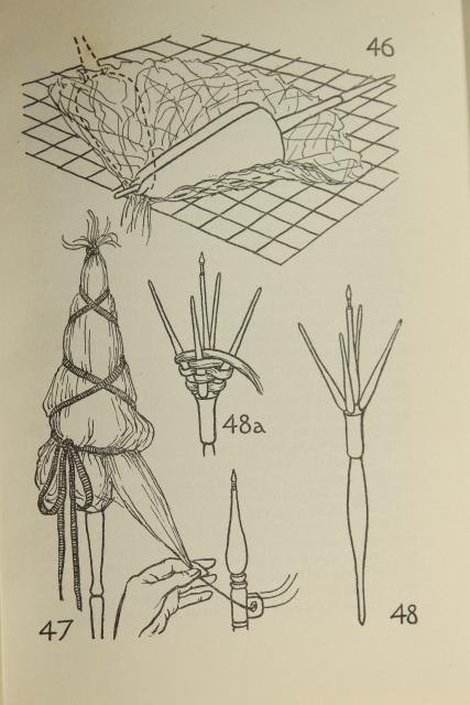 photo of 1950s copy Sylvan Press Your Handspinning / Davenport, diagram illustrations #4