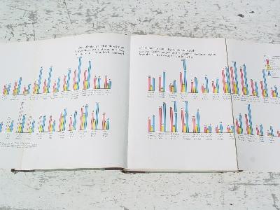 photo of 30's potash deficiency text German/French/English #4