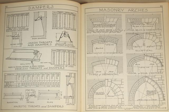 photo of 40s vintage edition of 1930s Architectural Graphic Standards, art deco building drawing design #5