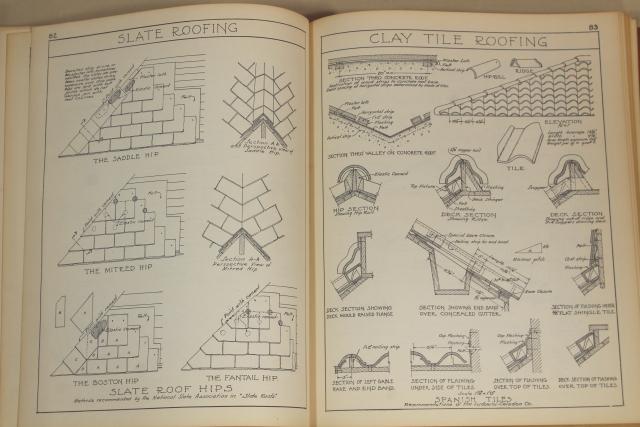 photo of 40s vintage edition of 1930s Architectural Graphic Standards, art deco building drawing design #6