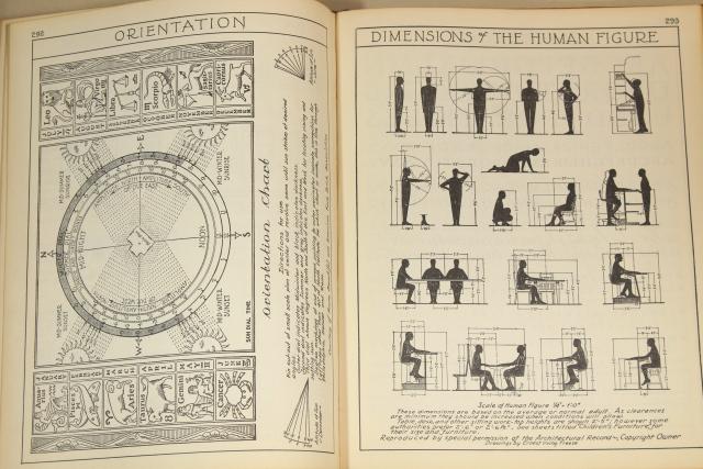 photo of 40s vintage edition of 1930s Architectural Graphic Standards, art deco building drawing design #9