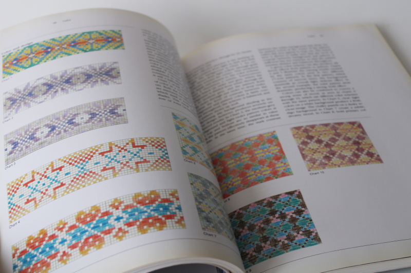 photo of Alice Starmore's Book of Fair Isle Knitting, traditional knit techniques & charted patterns  #2