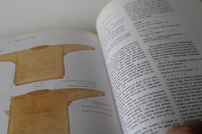 photo of Alice Starmore's Book of Fair Isle Knitting, traditional knit techniques & charted patterns  #4