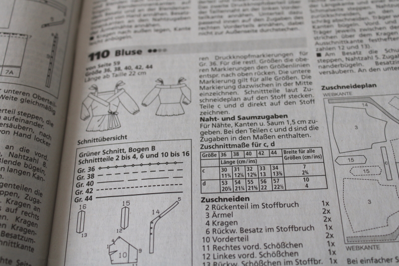 photo of Burda sewing magazine 2018 spring styles, complete multi size pattern pullouts #7