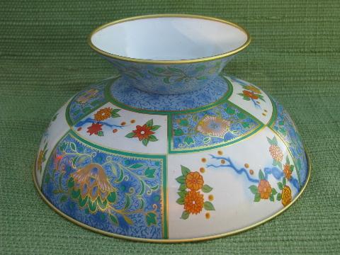 photo of Canton pattern English tole comport bowl vintage Baret Ware chinoiserie #4