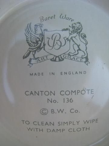 photo of Canton pattern English tole comport bowl vintage Baret Ware chinoiserie #5