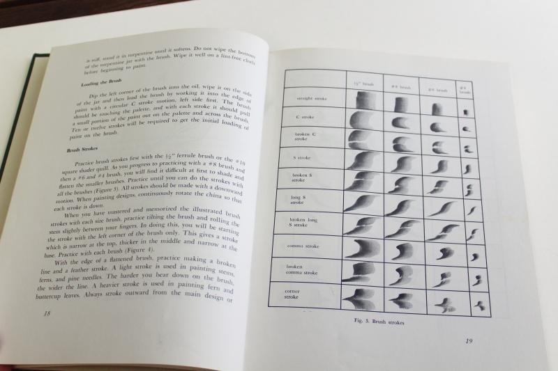 photo of China Painting Step by Step instructions & diagrams, 1962 how to book #3