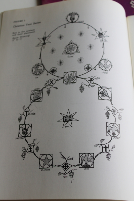 photo of Chrismons Christian religious year symbols ornaments to make, vintage craft booklets  #3