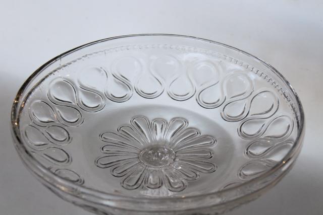 photo of Christmas ribbon candy pattern vintage pressed glass compote or bonbon dish #2