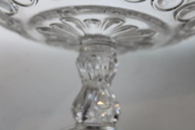 photo of Christmas ribbon candy pattern vintage pressed glass compote or bonbon dish #5