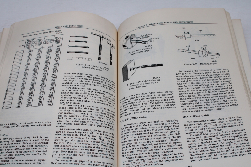 photo of Dover reprint vintage US Navy manual, illustrated guide to hand tools & their uses  #3