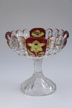 catalog photo of EAPG Florida pattern antique pressed glass compote bowl ruby red yellow flash color sunken primrose