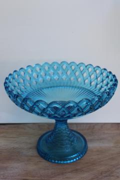 catalog photo of EAPG antique blue glass compote open work lace edge bowl basketweave pattern pressed glass