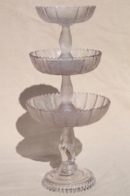 photo of EAPG antique lady's hand tree of life pattern glass compotes, graduated sizes pedestal bowls #1