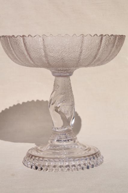 photo of EAPG antique lady's hand tree of life pattern glass compotes, graduated sizes pedestal bowls #9