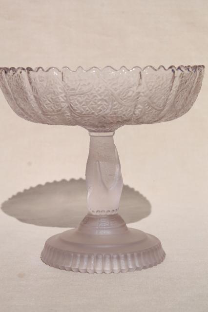 photo of EAPG antique lady's hand tree of life pattern glass compotes, graduated sizes pedestal bowls #12