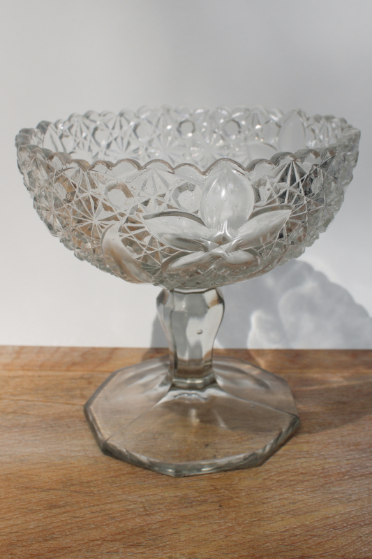photo of EAPG antique pressed glass candy dish or small compote, narcissus daisy & button pattern #1