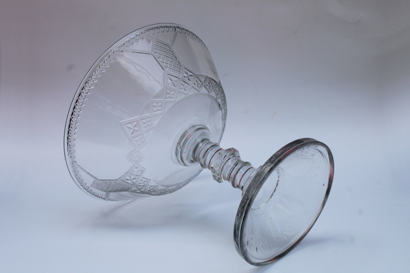 photo of EAPG antique pressed glass compote 1880s Victorian vintage diamond bar lattice pattern  #4
