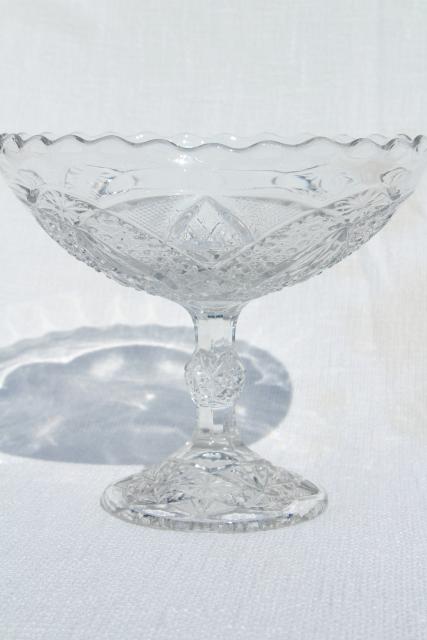 photo of EAPG antique pressed pattern glass compote fruit bowl, Bryce Anona twin teardrops #1