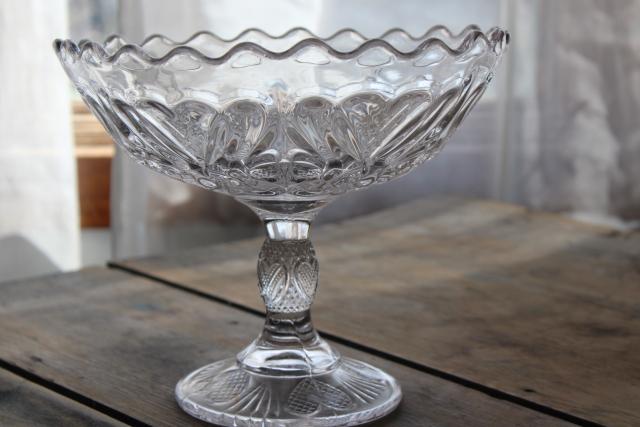 photo of EAPG antique valentine heart pattern glass comport bowl, 1890s Bryce Higbee #1