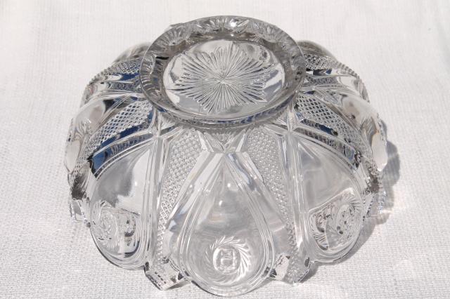 photo of EAPG early 1900s vintage pressed glass bowl, peacock feather or circular saw pattern #7