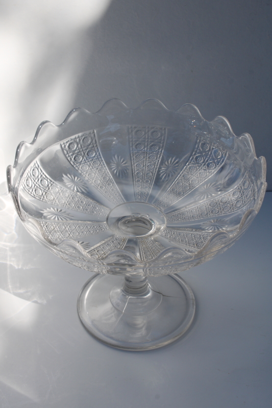photo of EAPG pressed glass compote, paneled cane w/ star flower, scalloped edge fruit bowl #2