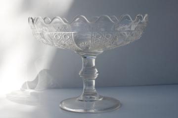 catalog photo of EAPG pressed glass compote, paneled cane w/ star flower, scalloped edge fruit bowl