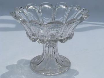 catalog photo of EAPG vintage pressed glass comport, antique pedestal dish compote bowl