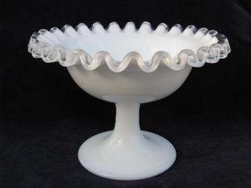 catalog photo of Fenton silver crest, vintage glass candy dish or flower bowl