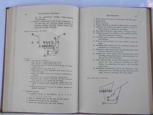 photo of Football handbook w/game fundamentals/diagrams/leather helmet photos #3