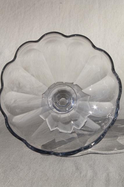 photo of Heisey Colonial compote bowl, vintage pressed pattern glass, crystal clear fruit pedestal #3