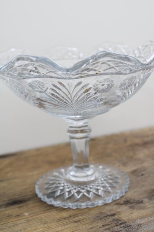 photo of Indiana horsemint wildflower pattern, EAPG vintage pressed glass compote circa 1915 #7