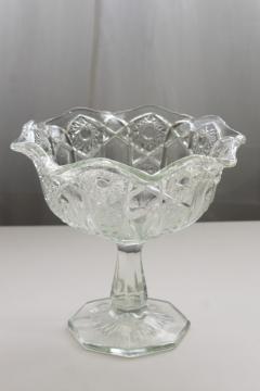 catalog photo of McKee Quintec sunburst pattern crystal clear pressed glass compote, early 1900s vintage