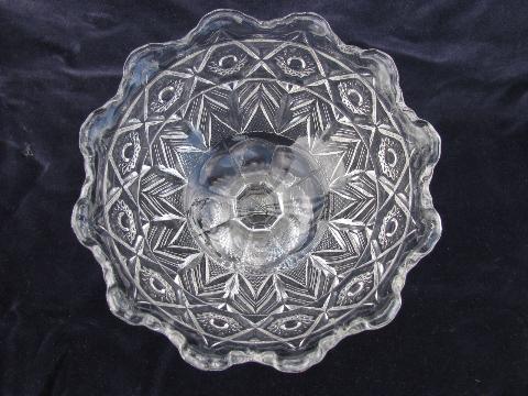 photo of Near Cut vintage Cambridge pressed star pattern glass comport candy dish #2