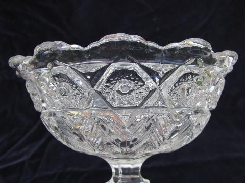 photo of Near Cut vintage Cambridge pressed star pattern glass comport candy dish #3